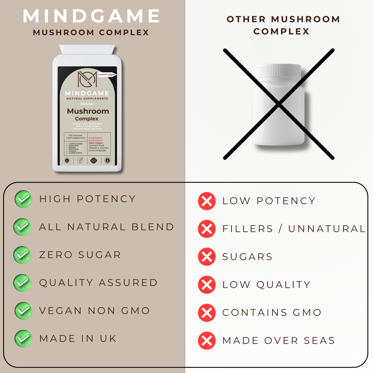 High strength mushroom Complex - 6 in 1