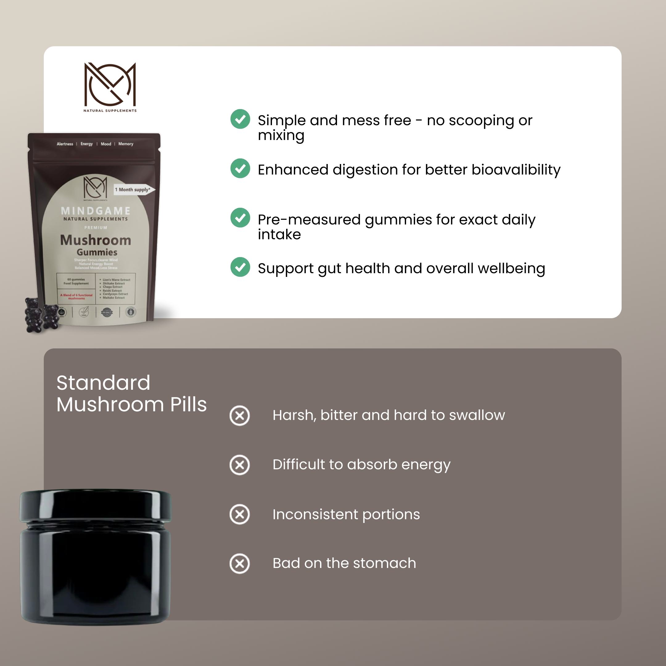 Premium Mushroom Gummy