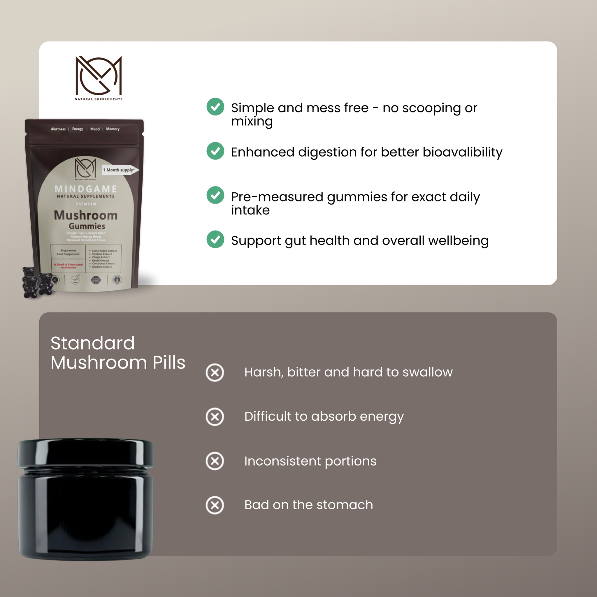 Premium Mushroom Gummy